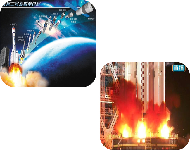 威?；瘷C的裝置助力天宮二號運載火箭點火成功.jpg